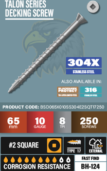 Blackhawk Decking Screw