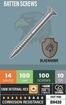 Blackhawk Batten Screw
